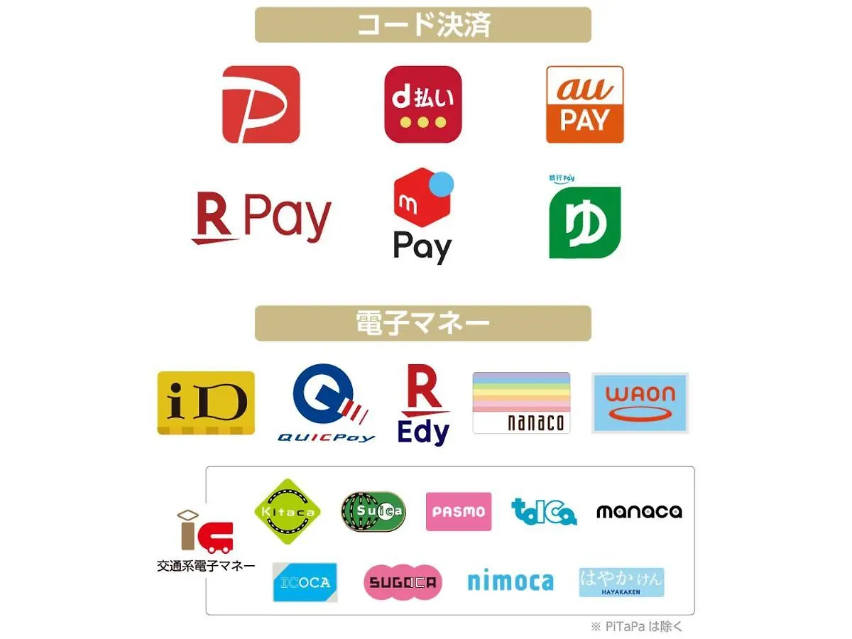 Apa筑地南站酒店 東京都 酒店